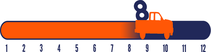 Graphic