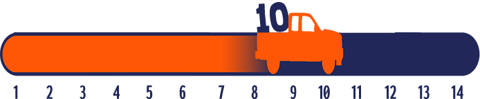 Graphic